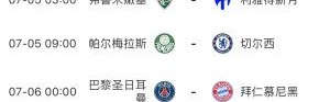 1/4决赛晋级奖2100万美元！世俱杯休战2天，7月6日凌晨两场硬仗