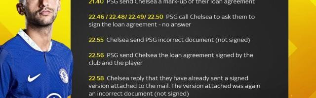 乐鱼娱乐在线登录入口-齐耶赫是怎样没有转会巴黎的？切尔西3分钟仨乌龙！